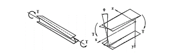 discrete-warping-restraint-consteel