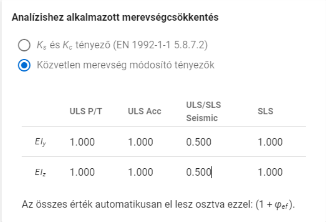 Tervezési paraméterek - vasbeton gerenda - merevségcsökkentés - Közvetlen