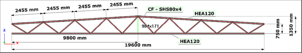 Figure 1.  Geometric design of the lattice girder to be designed

(based on conceptual design)